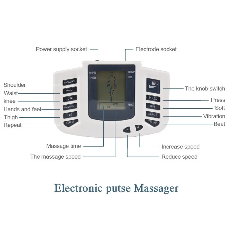 Premium EMS Unit Physiotherapy Massager Set with 16 Therapy Patches, Digital Muscle Stimulator, Relaxation Slippers, Gloves, Wristband, and Socks for Pain Relief and Muscle Recovery